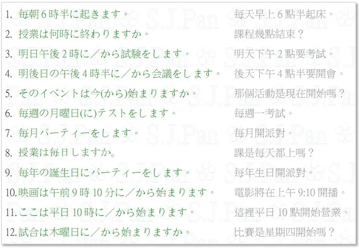 1.括號內的文字可省略。  2. 加入斜線表示「／」前後的助詞都可以用。 