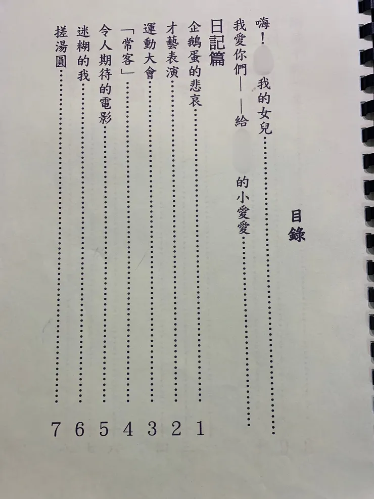 Sya的小書｜目錄1