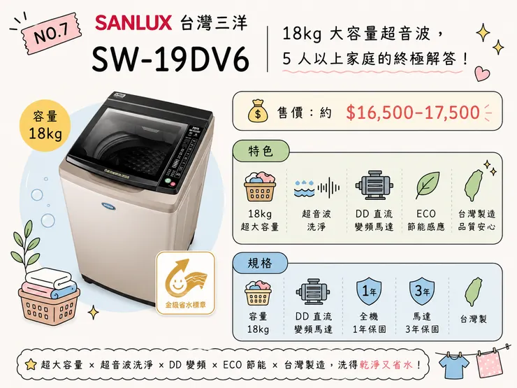 三洋18kg洗衣機 SW-19DV6 超音波強洗 DD變頻 ECO省水 台灣製 大容量家庭推薦