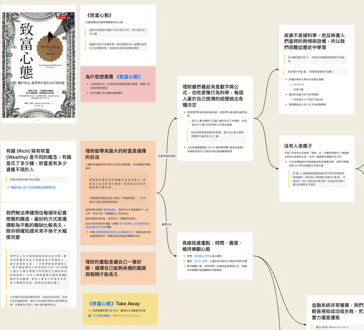 最終版閱讀筆記