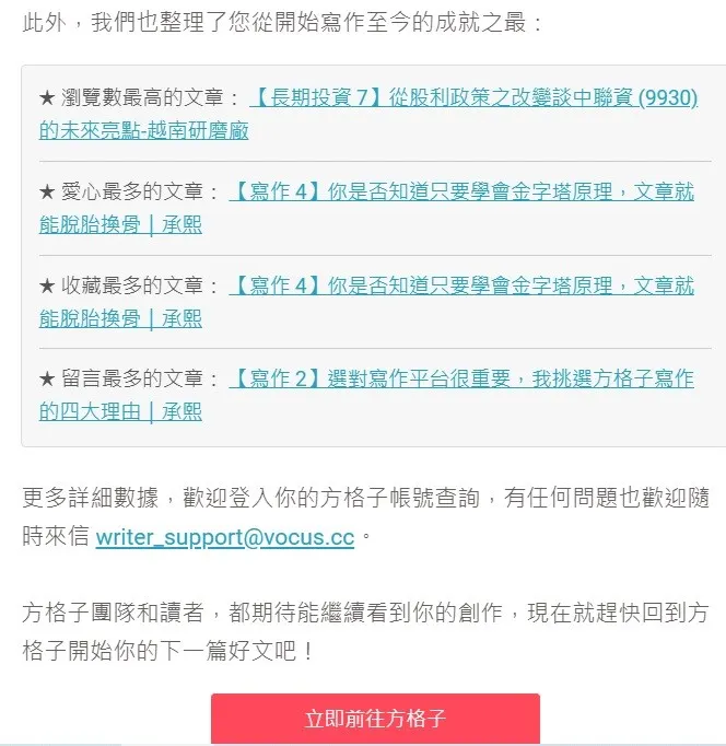 vocus｜新世代的創作平台