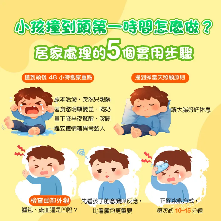 小孩撞到頭第一時間怎麼做？居家處理的 5 個實用步驟