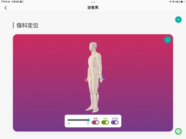 圖二：調理後左腋下的經絡+穴道堵塞處消失