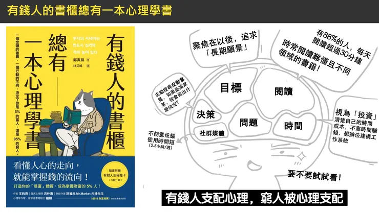 有錢人的書櫃總有一本心理學書-圖解筆記-邱奕霖