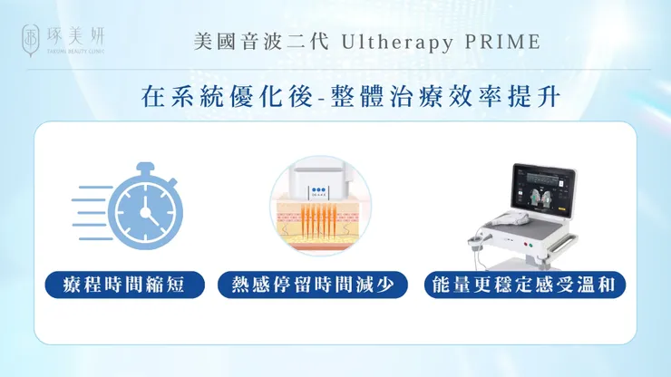 怕痛又想拉提?美國音波二代 Ultherapy PRIME為什麼被稱為「溫柔版音波」?