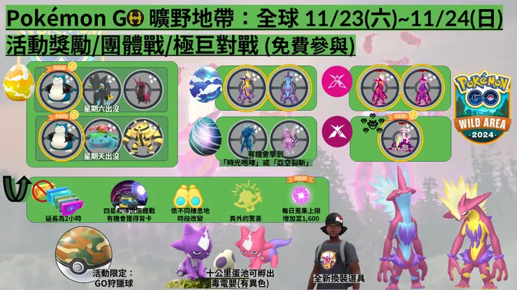 曠野地帶獎勵團戰 懶人包