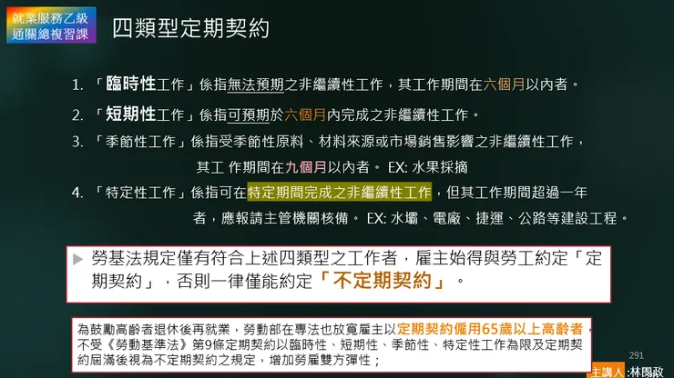 四類型定期契約，常是必考題