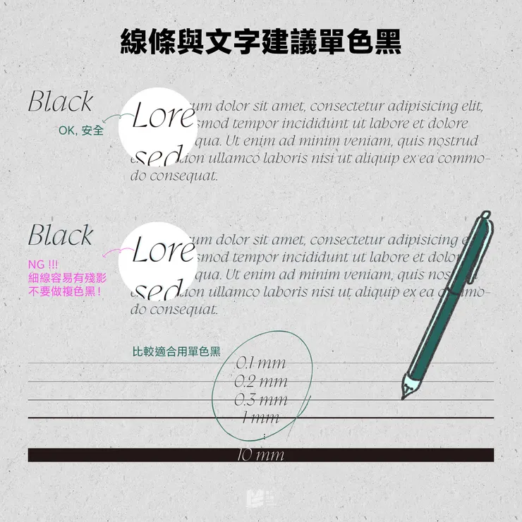 線條與文字建議單色黑