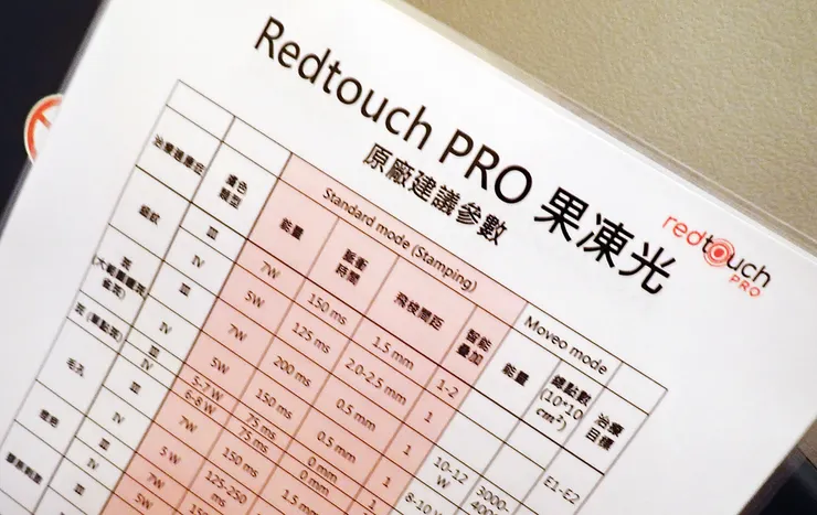 台北東區打雷射｜RedTouch PRO凍態雷射(果凍光)│台北打雷射推薦綻妍醫美診所