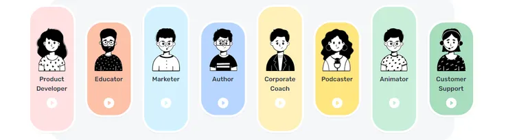 取自 murf網站內介紹圖