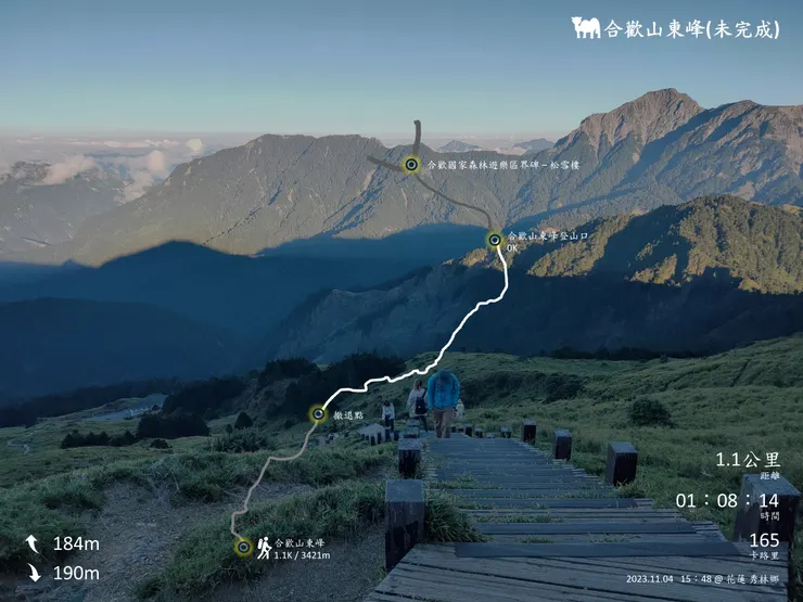 合歡山東峰路線圖