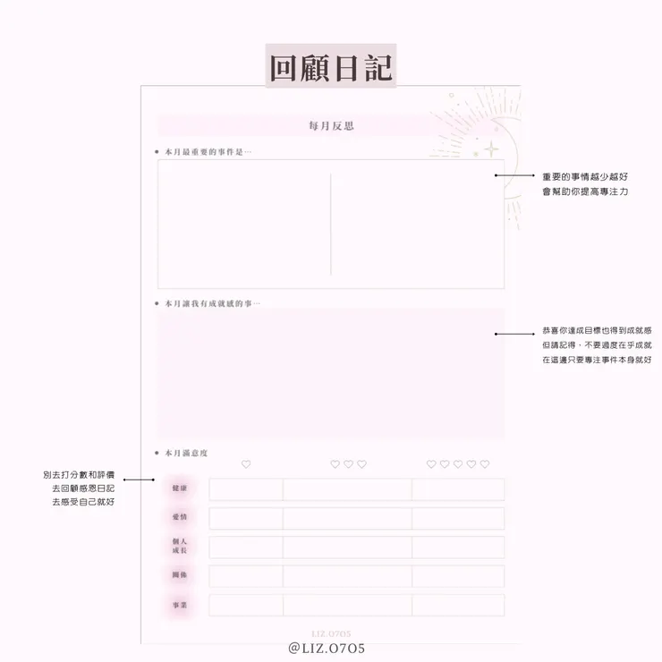 每月反思區:回顧遊戲內容