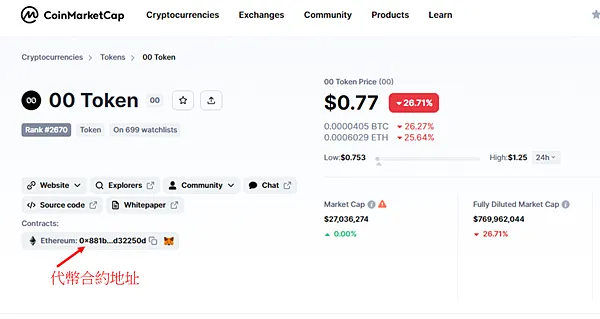 加密貨幣｜拿到空投後，我會做的第一件事情是…