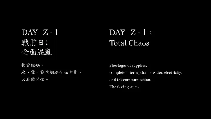 注意這部影片從Day7逐步到Day1，從政權交接、解放軍出意外、到各處秩序崩壞也才五六天而已，有準備的人也許可以撐久一點思考出不同選項、但沒有準備的人就是直接面臨危機。