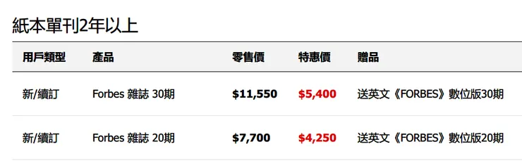 vocus｜新世代的創作平台