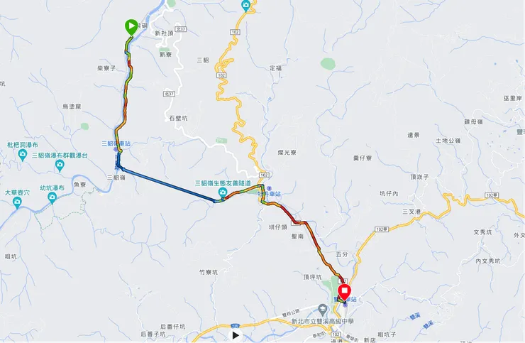 Ubike 騎乘路線
