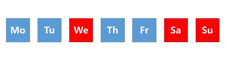 週休三日，來源：我自己做的