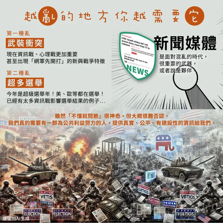 vocus｜新世代的創作平台