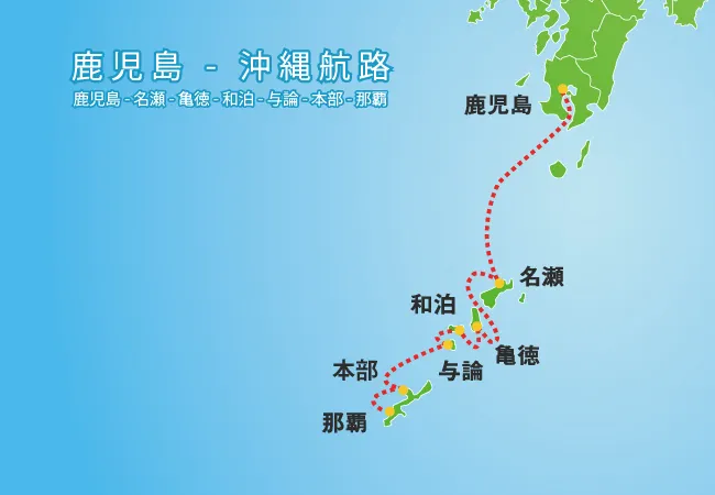 沖繩-鹿兒島航路