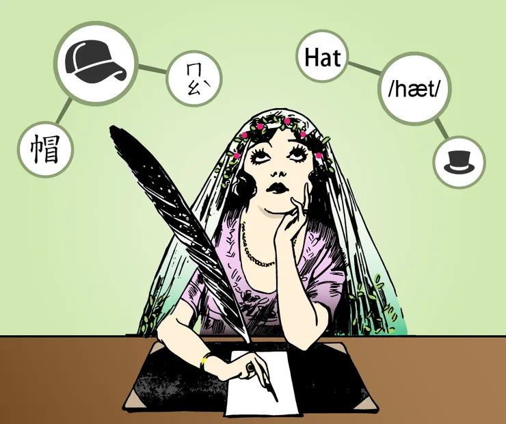 同音字混淆源於不同的書寫邏輯