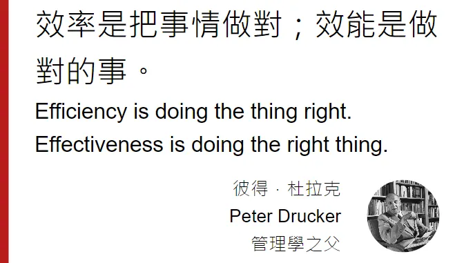 每日一句學管理 | 經理人