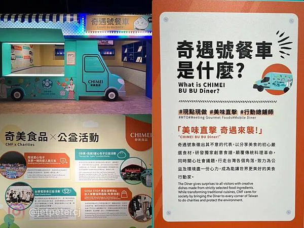 (台南吃到飽)奇美食品幸福工廠~高CP值吃到飽只要138元!