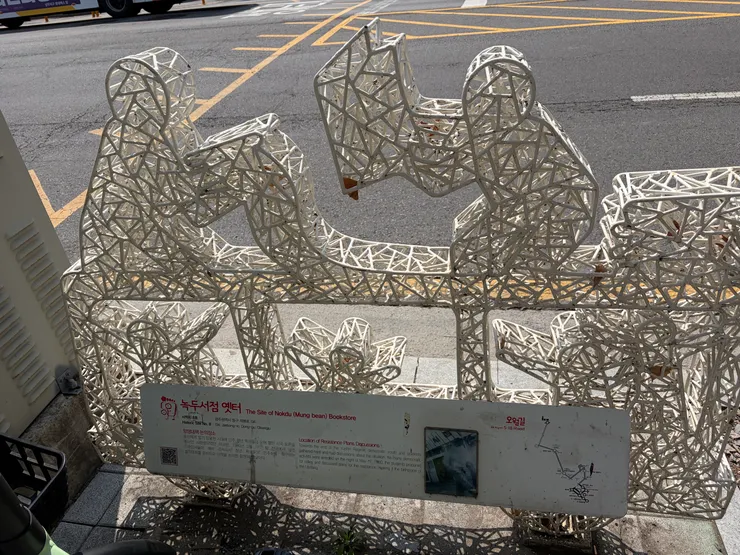 編號8號紀念碑周邊