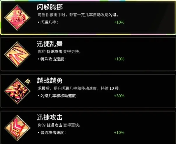 【遊戲《黑帝斯 1》】奧林匹斯眾神的恩怨情仇與祝福一覽！