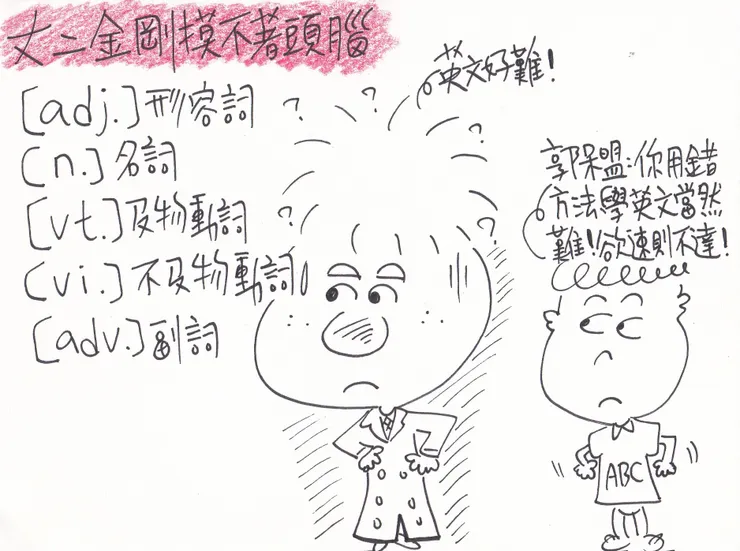 繪畫創作之丈二金剛摸不著頭腦!