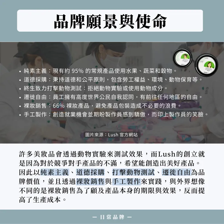 【品牌故事】Lush|新鮮手作的夢幻泡澡球