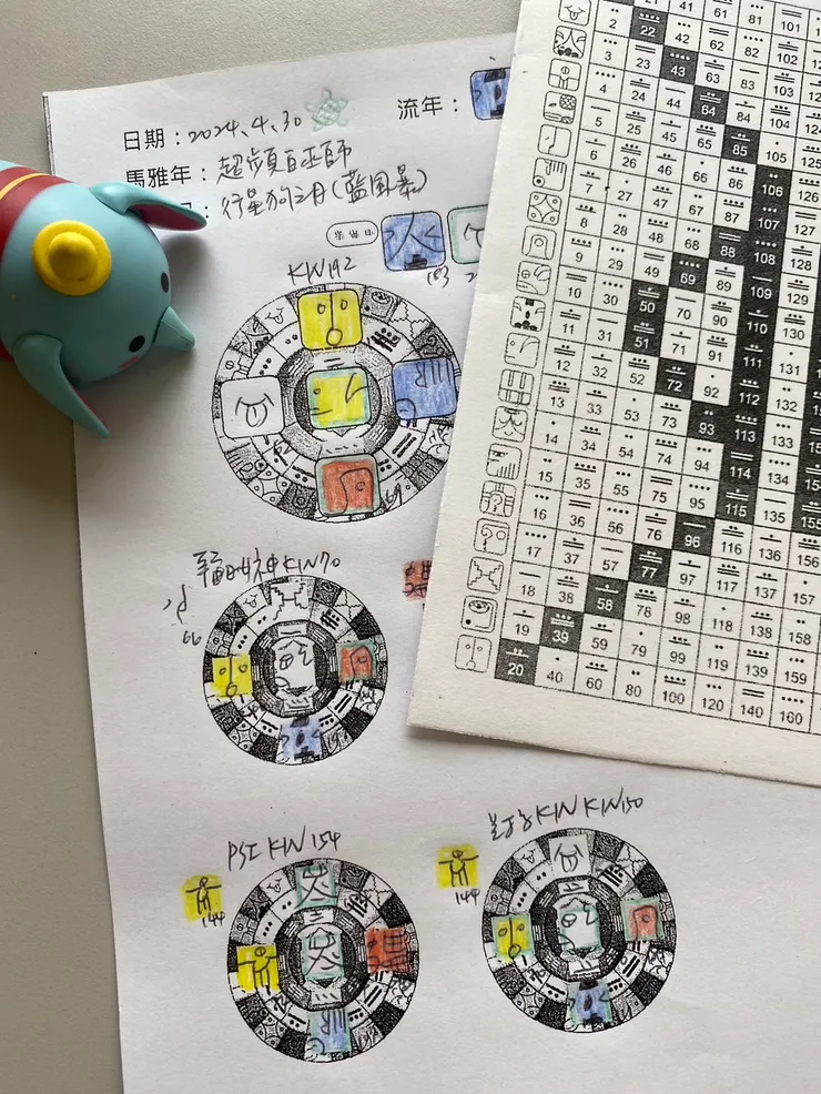 2024.4.30馬雅流日