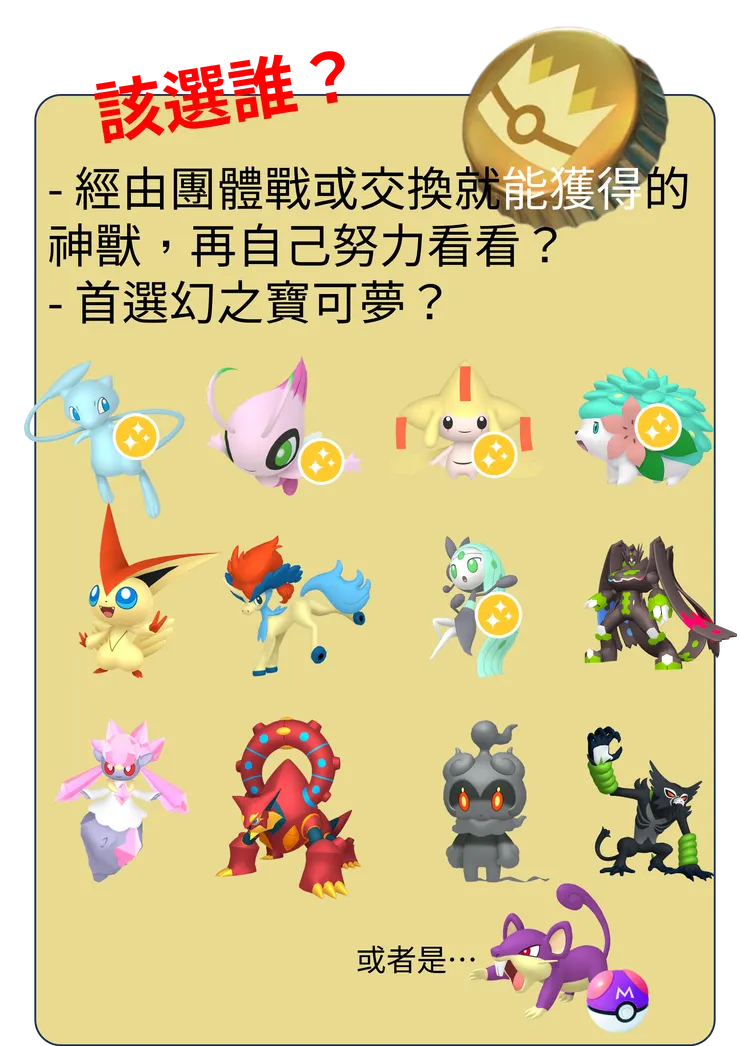 金色王冠要用在誰身上