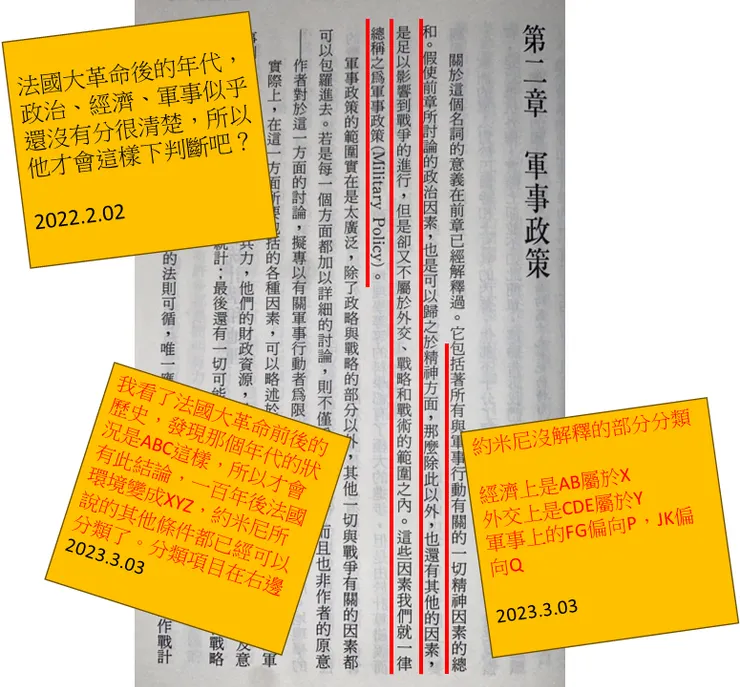 戰爭藝術，麥田。約米尼著，紐先鍾譯。