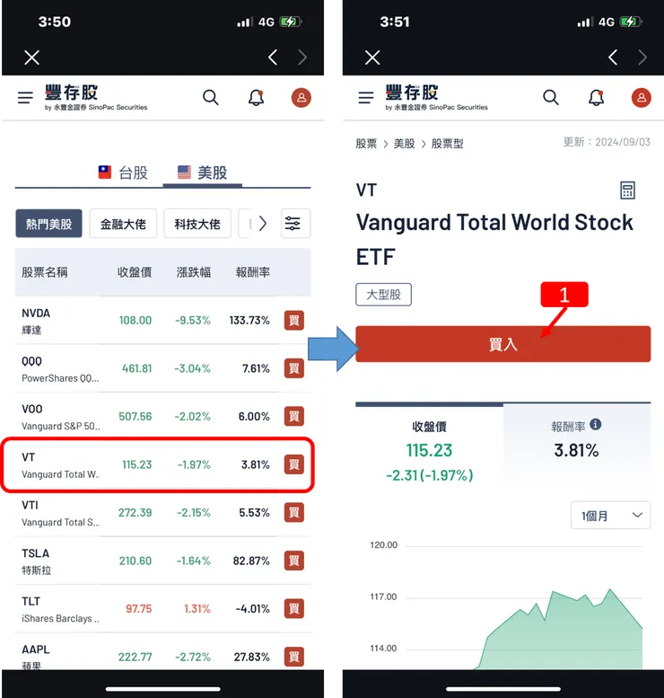 定期定額|永豐金證券,永豐金大戶投,豐存股,「美股」股利再投入含定期定額操作教學