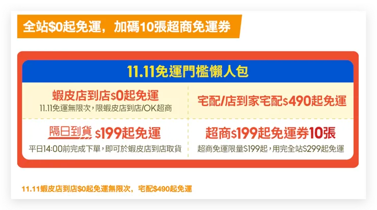 今年的 1111 一樣有『蝦皮店到店 $0 起免運無限次』！