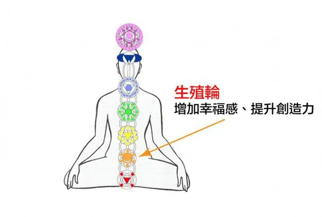 圖片來源:運動星球