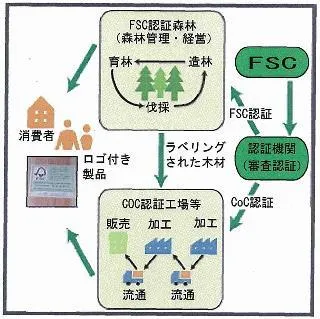 圖片來源：川根本町官網