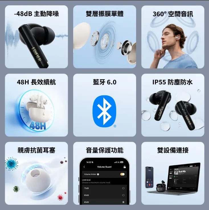 EDIFIER X5 Pro