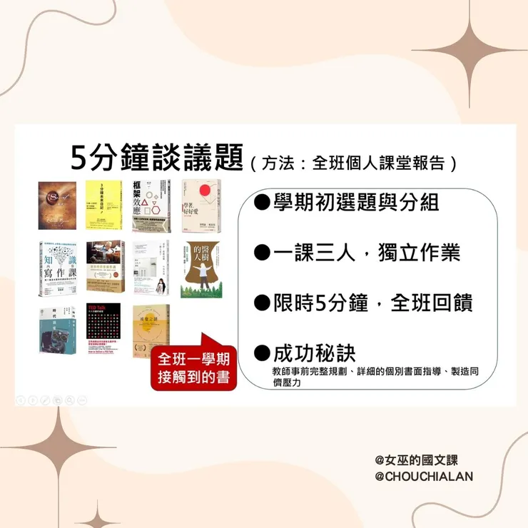 圖五、龍騰技高第二冊5分鐘談議題相關書籍