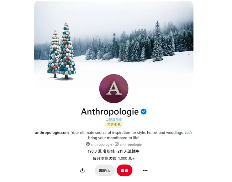 以 Anthropologie品牌為例,在pinterest平台上成功吸引超過190萬粉絲追蹤,且平均一個月的瀏覽數量超過1000萬以上。圖片來源: Anthropologie pinterest官網https://www.pinterest.com/anthropologie/_created/
