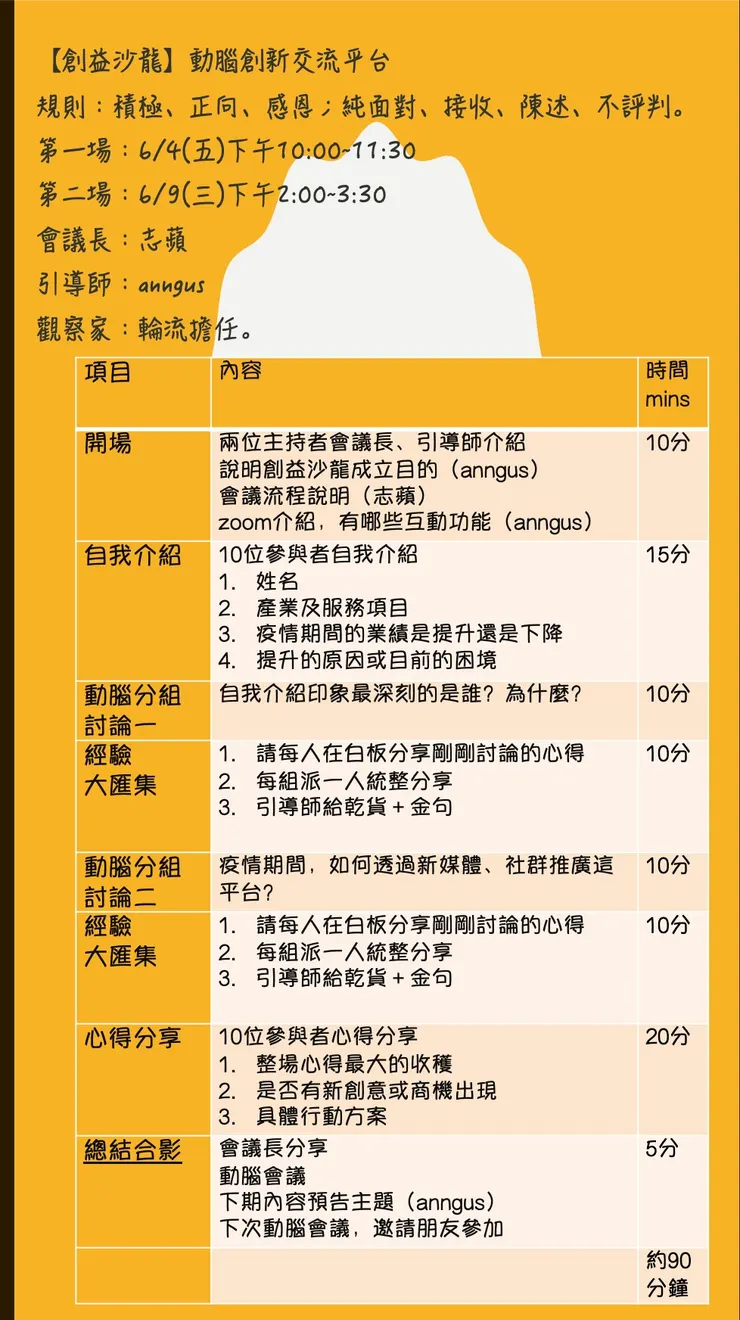 vocus|新世代的創作平台