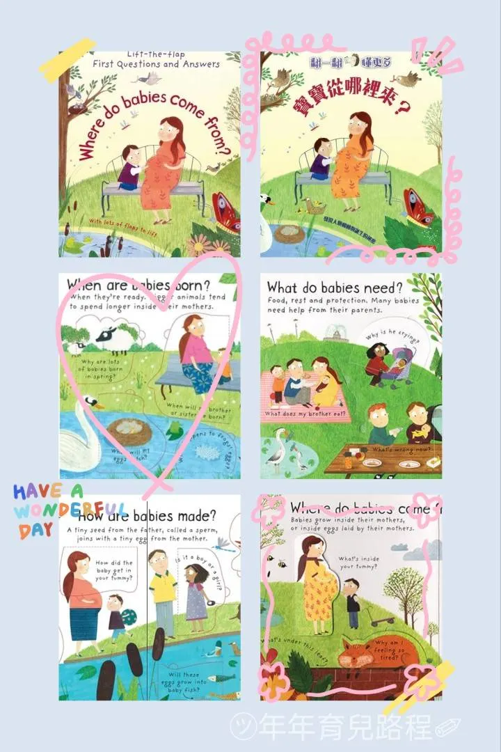 寶寶從哪裡來(Where do babies come from)