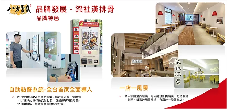 圖片來源:八方雲集上市業績發表會簡報