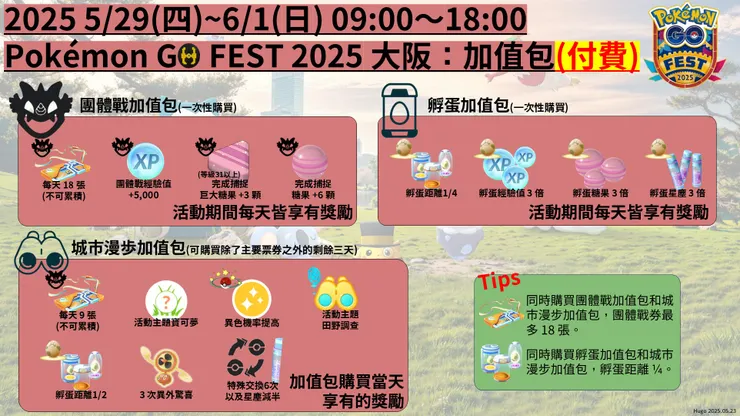 Pokemon Go Fest 2025 加值包