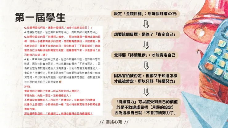 內在小孩占卜訓練營－學生心得
