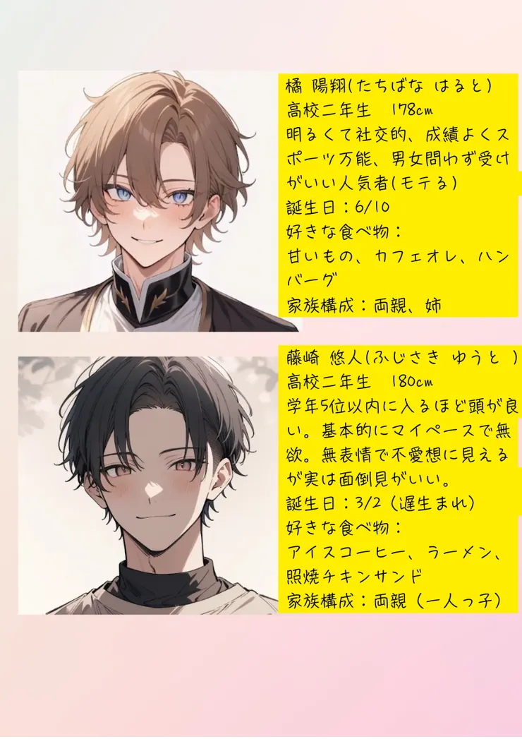 AI生成的主角2人的外型插畫