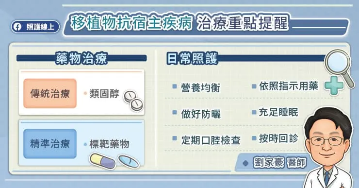 移植物抗宿主疾病治療重點