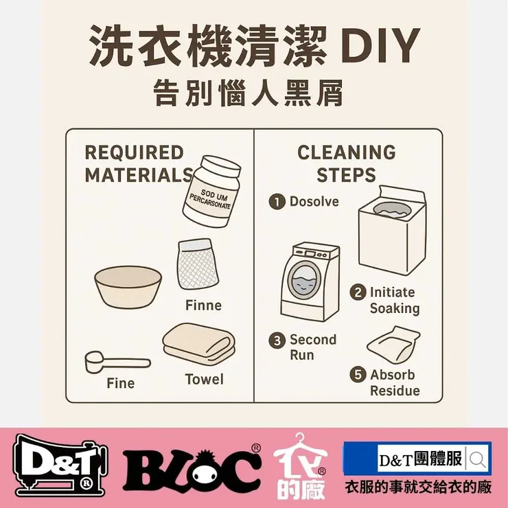 BLOC百格餐飲服分享洗衣機清潔DIY教學，使用過碳酸鈉去除黑色屑屑，保持制服與衣物潔淨。