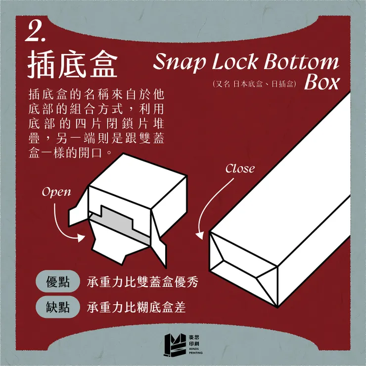 包裝設計入門01：常見6種紙盒有哪些？做紙盒前先來看這邊 — 插底盒（Snap Lock Bottom Box）