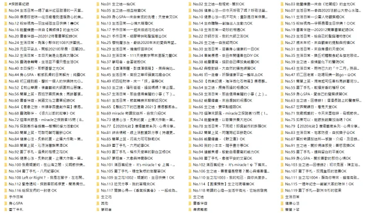 vocus｜新世代的創作平台